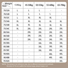 Misharen Women’s 4pcs Combo Plus-Size Minimiser Bra Lingerie – Padded, Underwire Support Adjustable Offce Wear Stretchy Everyday Comfort